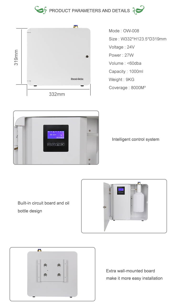 Smellitzer® 008 image